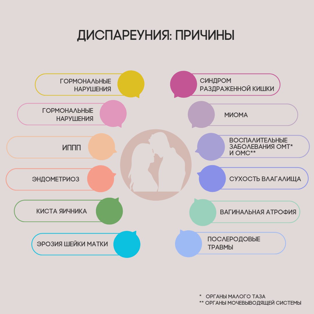 почему сперма может быть желтого оттенка фото 76